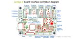 PLACA CONTROLADORA LERDGE-X 3D ARM 32BIT COM TELA TOUCH SCREEN - Imagem 12